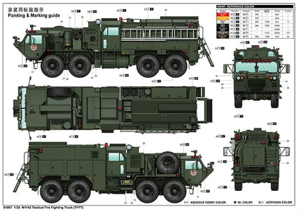 TRUMPETER MILITARY 1/35 M1142 HEMTT TACTICAL FIRE FIGHTING TRUCK (NEW VARIANT) KIT Scale Model Kits Trumpeter Models 